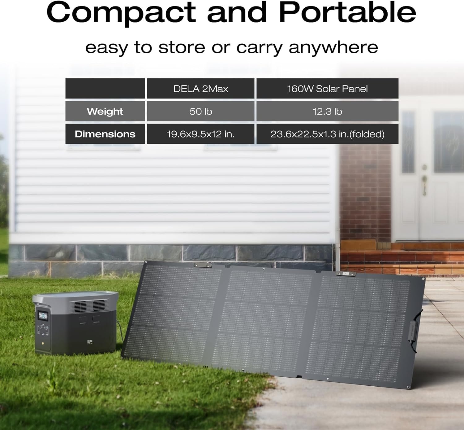 EF ECOFLOW Portable Power Station DELTA 2 Max, 2400W LFP Solar Generator, Full Charge in 1 Hr - Image 18