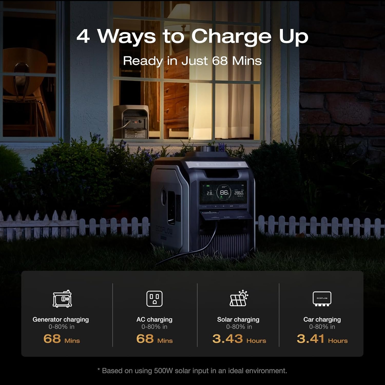 EF ECOFLOW Portable Power Station DELTA 2 Max, 2400W LFP Solar Generator, Full Charge in 1 Hr - Image 38