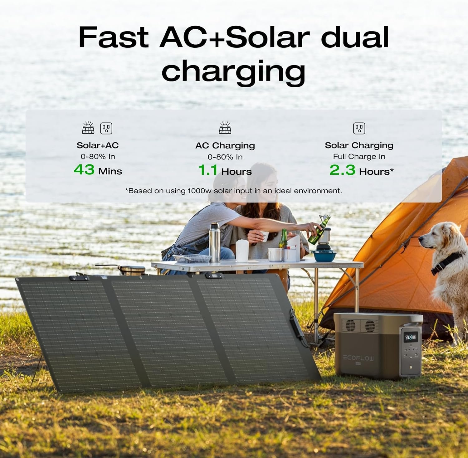 EF ECOFLOW Portable Power Station DELTA 2 Max, 2400W LFP Solar Generator, Full Charge in 1 Hr - Image 12