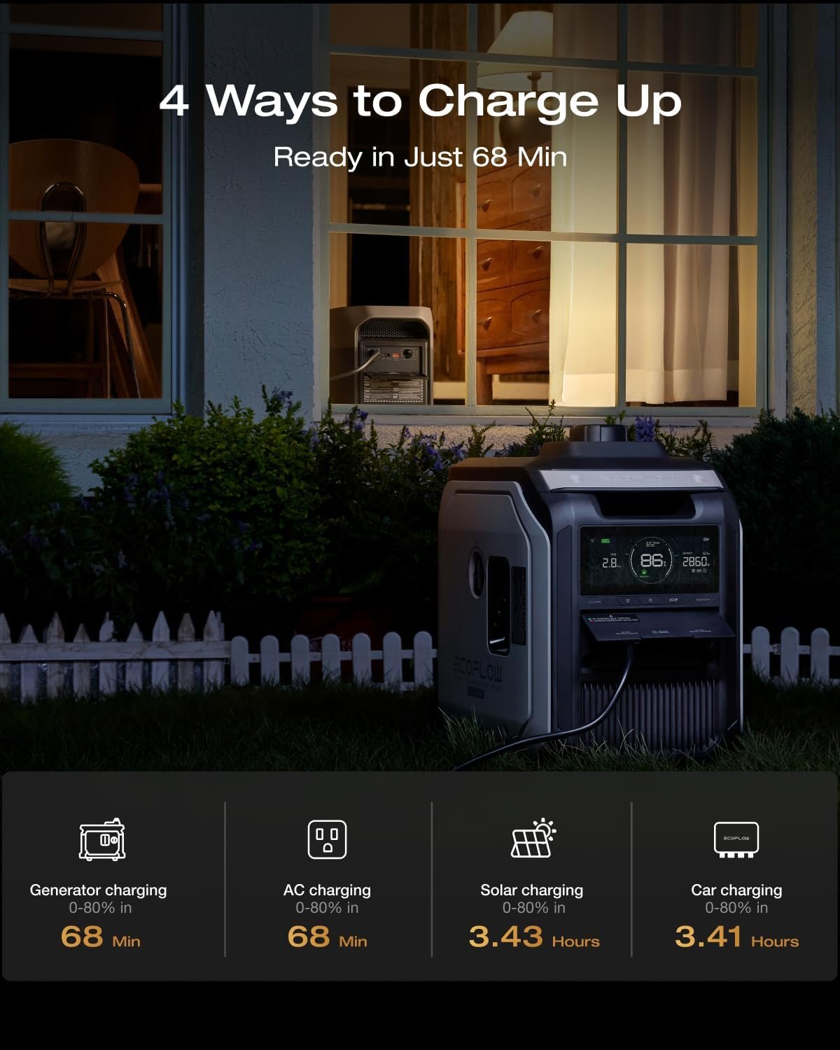 EF ECOFLOW Portable Power Station DELTA 2 Max, 2400W LFP Solar Generator, Full Charge in 1 Hr - Image 29