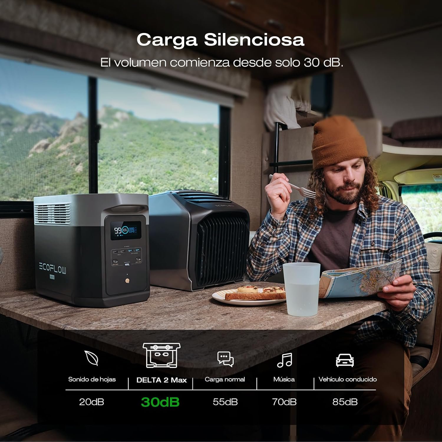 EF ECOFLOW Portable Power Station DELTA 2 Max, 2400W LFP Solar Generator, Full Charge in 1 Hr - Image 23