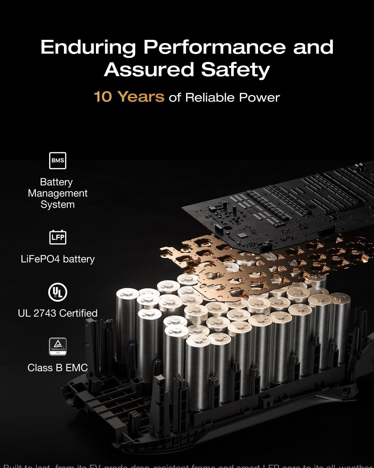 EF ECOFLOW Portable Power Station DELTA 2 Max, 2400W LFP Solar Generator, Full Charge in 1 Hr - Image 28