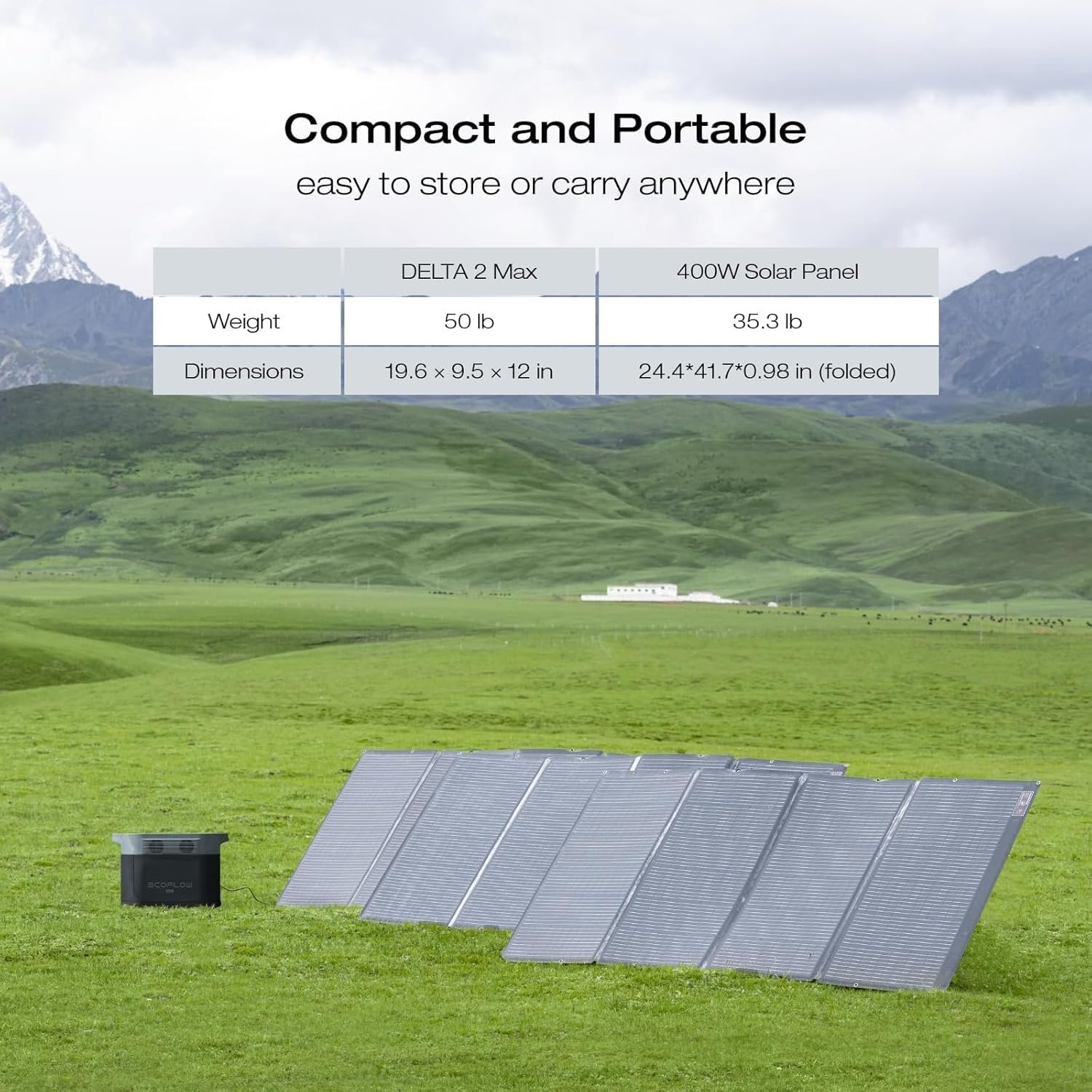 EF ECOFLOW Portable Power Station DELTA 2 Max, 2400W LFP Solar Generator, Full Charge in 1 Hr - Image 4