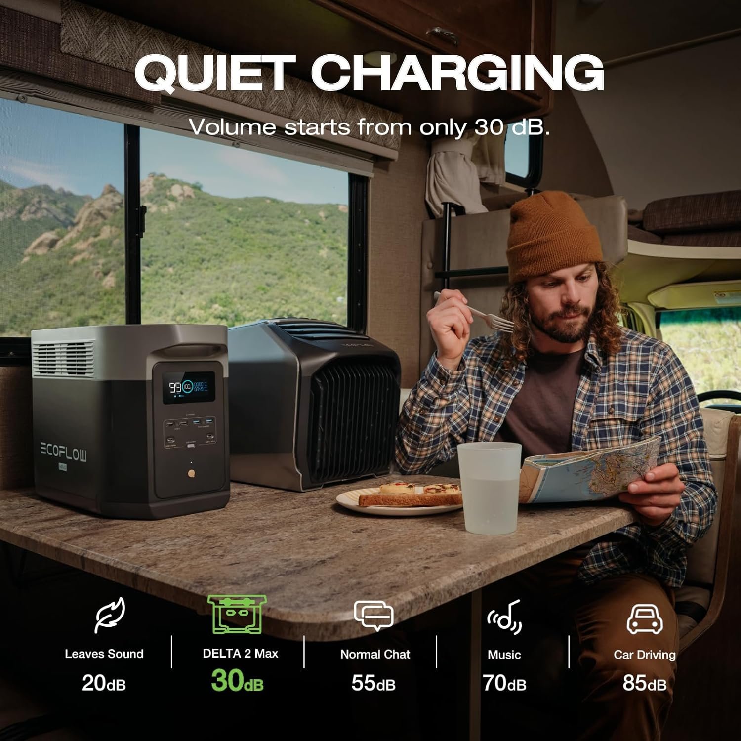 EF ECOFLOW Portable Power Station DELTA 2 Max, 2400W LFP Solar Generator, Full Charge in 1 Hr - Image 56