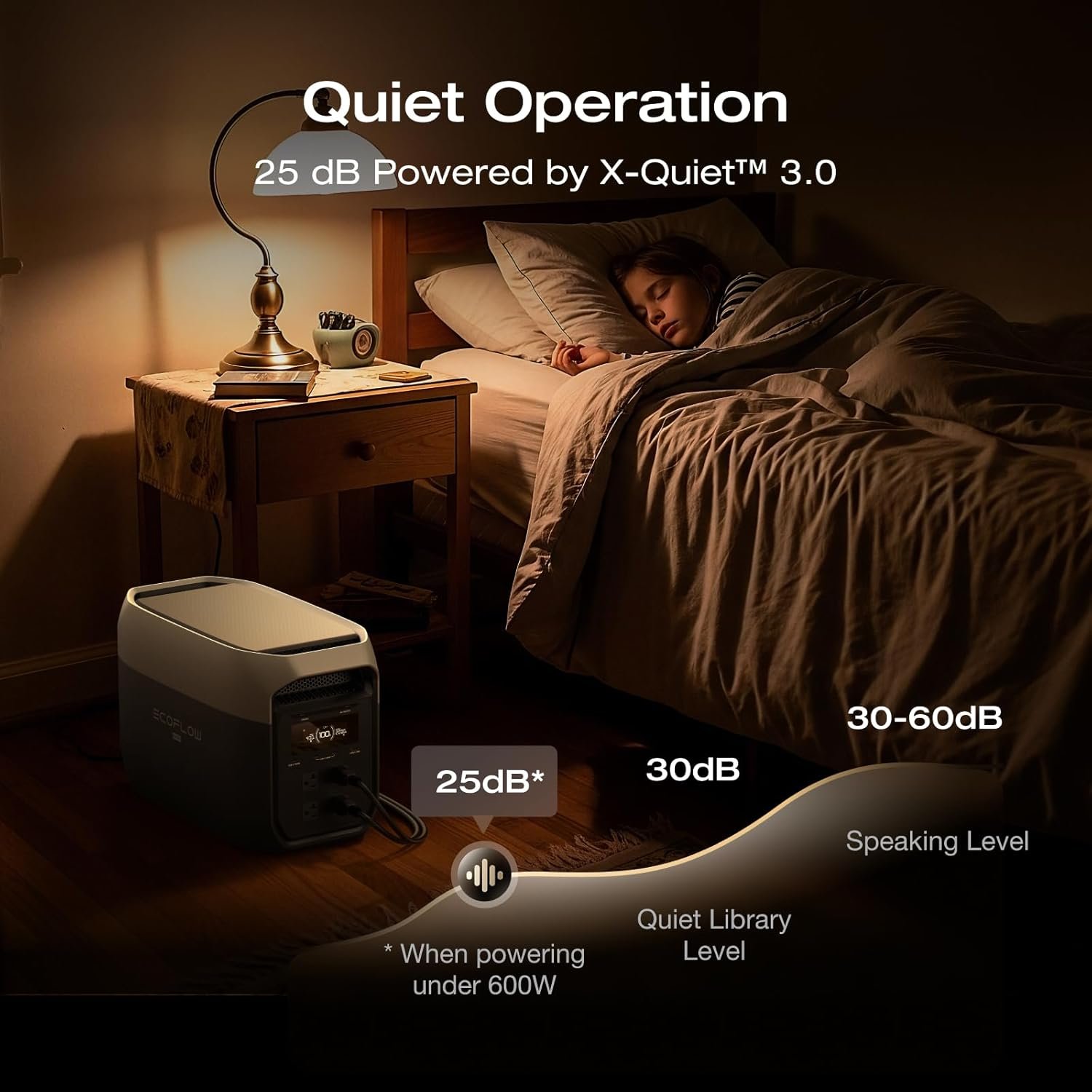 EF ECOFLOW Portable Power Station DELTA 2 Max, 2400W LFP Solar Generator, Full Charge in 1 Hr - Image 45