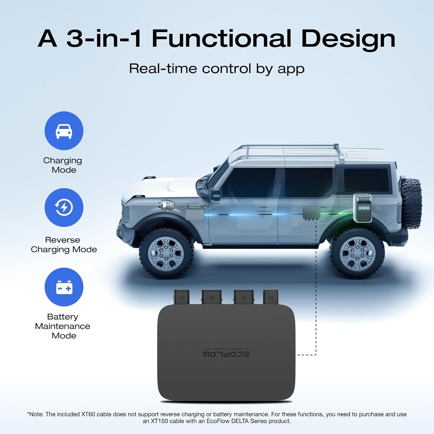 EF ECOFLOW Portable Power Station DELTA 2 Max, 2400W LFP Solar Generator, Full Charge in 1 Hr - Image 35