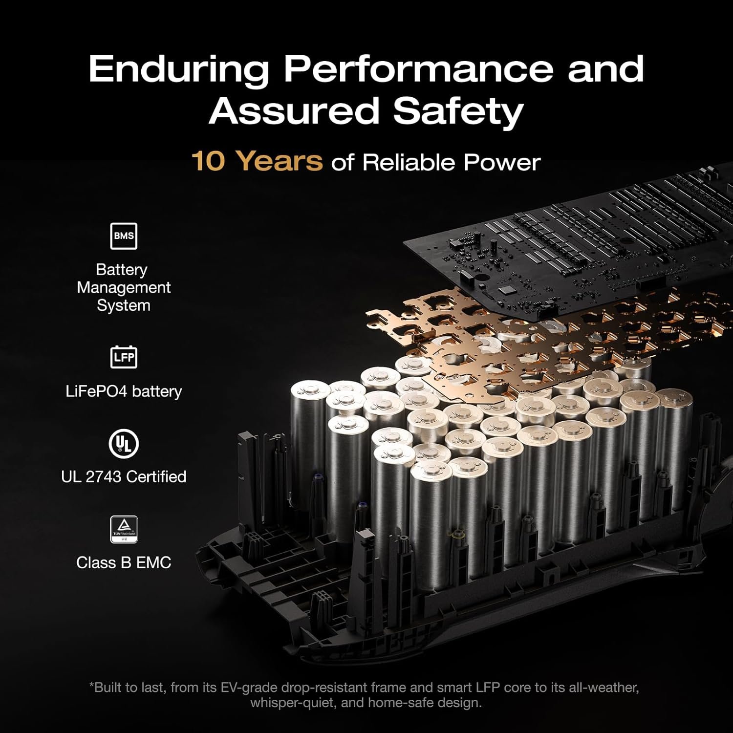 EF ECOFLOW Portable Power Station DELTA 2 Max, 2400W LFP Solar Generator, Full Charge in 1 Hr - Image 42