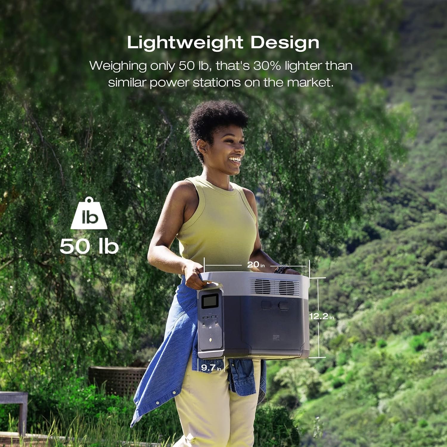 EF ECOFLOW Portable Power Station DELTA 2 Max, 2400W LFP Solar Generator, Full Charge in 1 Hr - Image 10