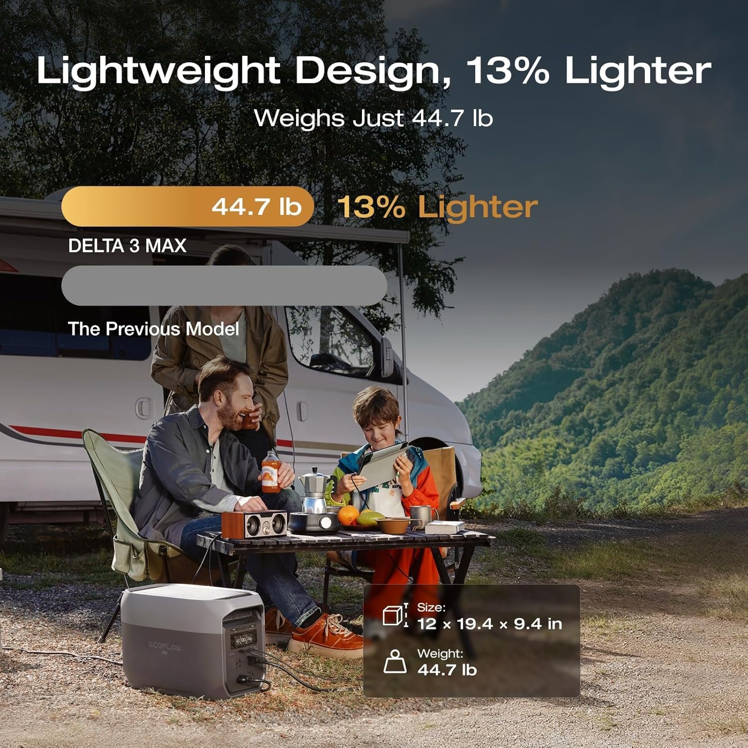 EF ECOFLOW Portable Power Station DELTA 2 Max, 2400W LFP Solar Generator, Full Charge in 1 Hr - Image 39