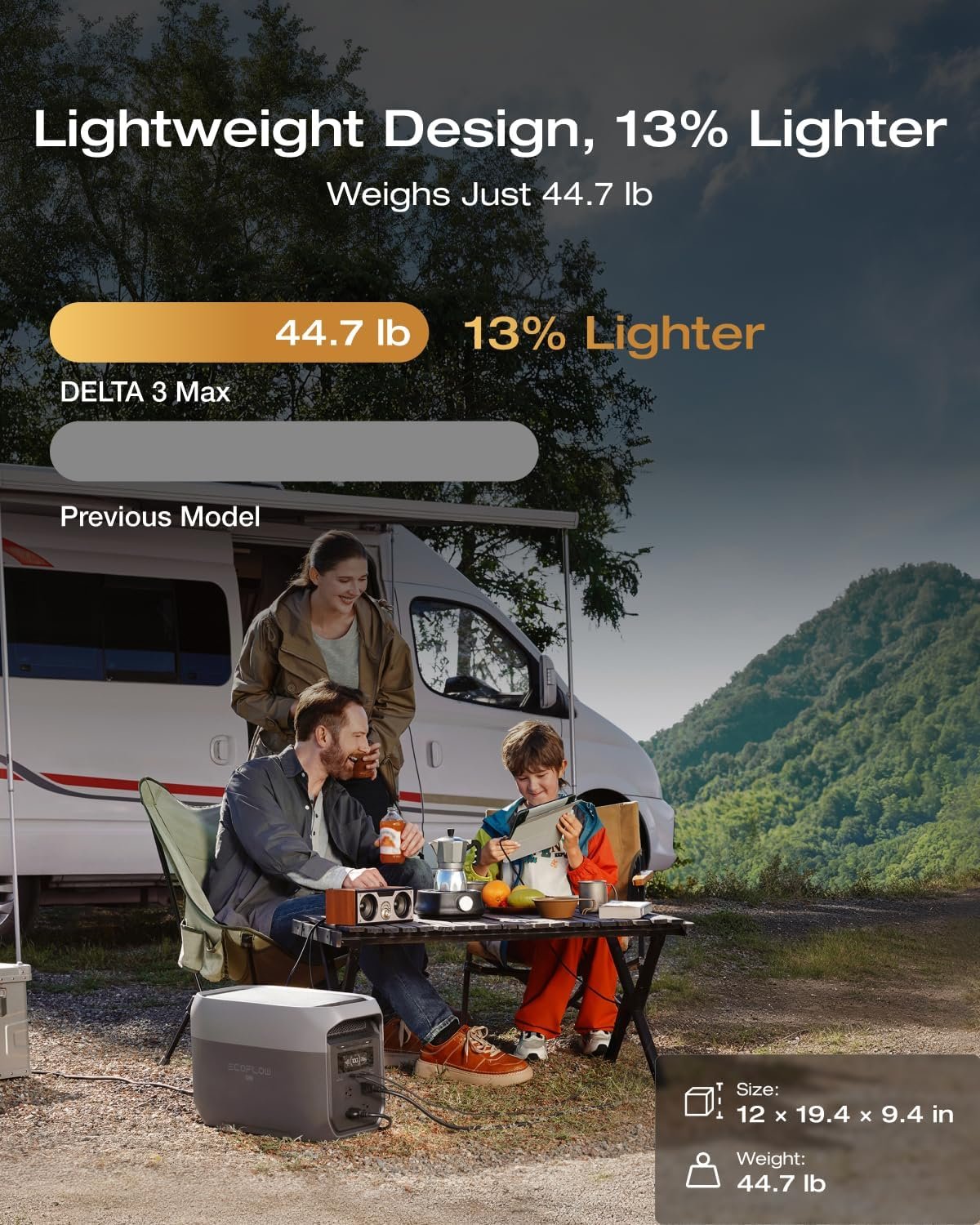 EF ECOFLOW Portable Power Station DELTA 2 Max, 2400W LFP Solar Generator, Full Charge in 1 Hr - Image 32