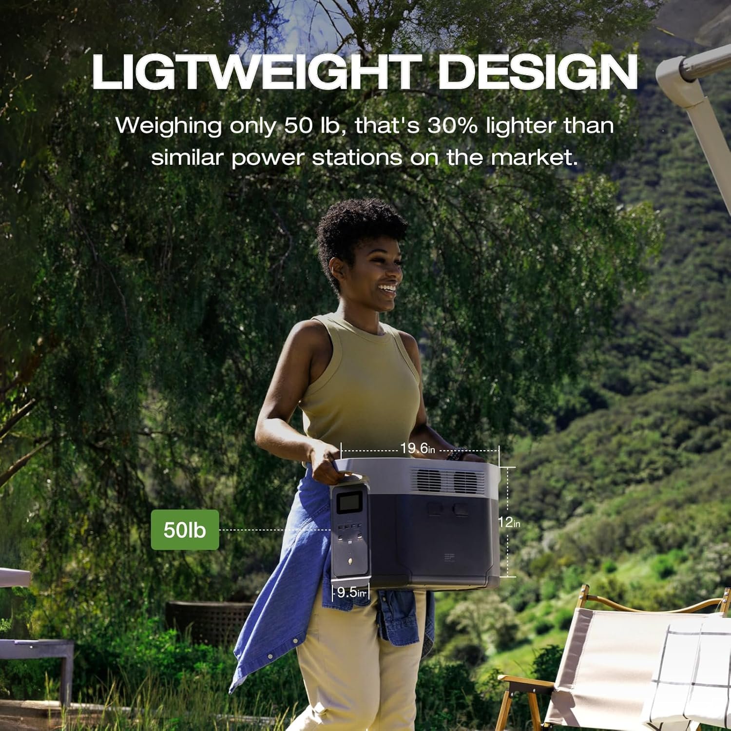 EF ECOFLOW Portable Power Station DELTA 2 Max, 2400W LFP Solar Generator, Full Charge in 1 Hr - Image 58