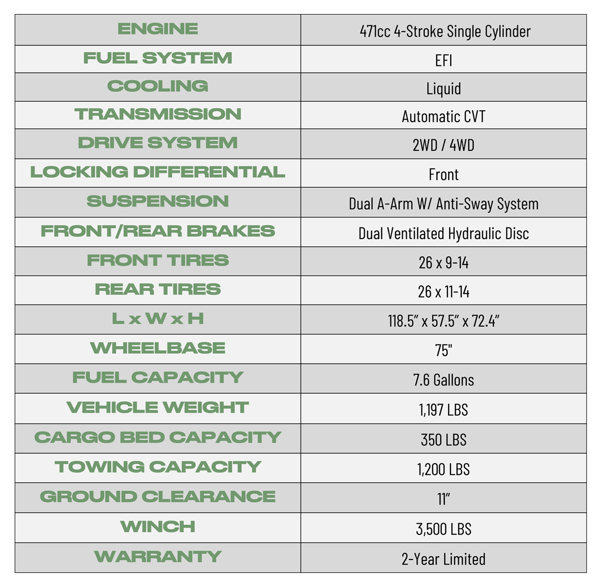 Axis 500 Specifications.png